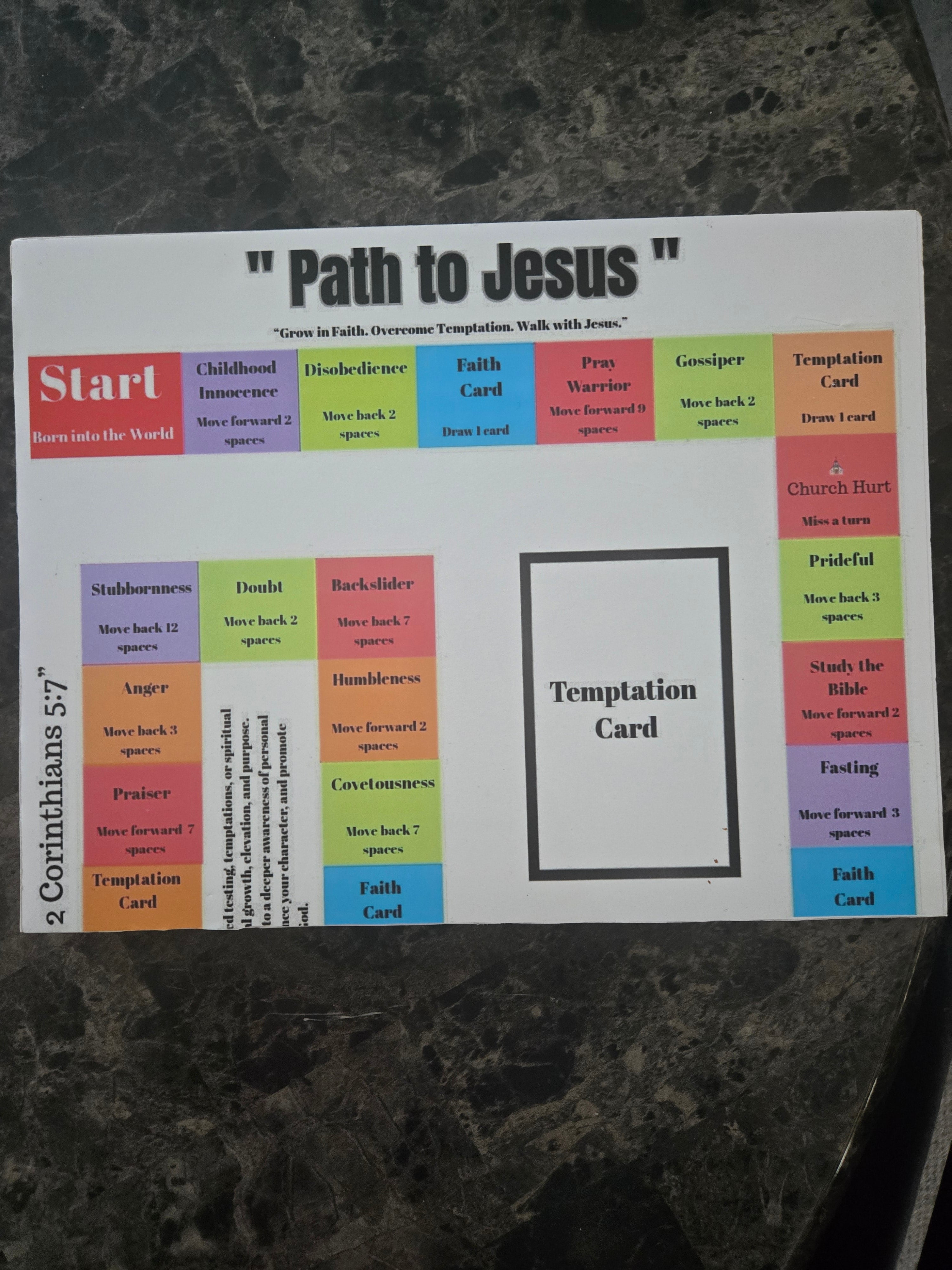 Path to Jesus Christian Board Game – Faith Based Family Game